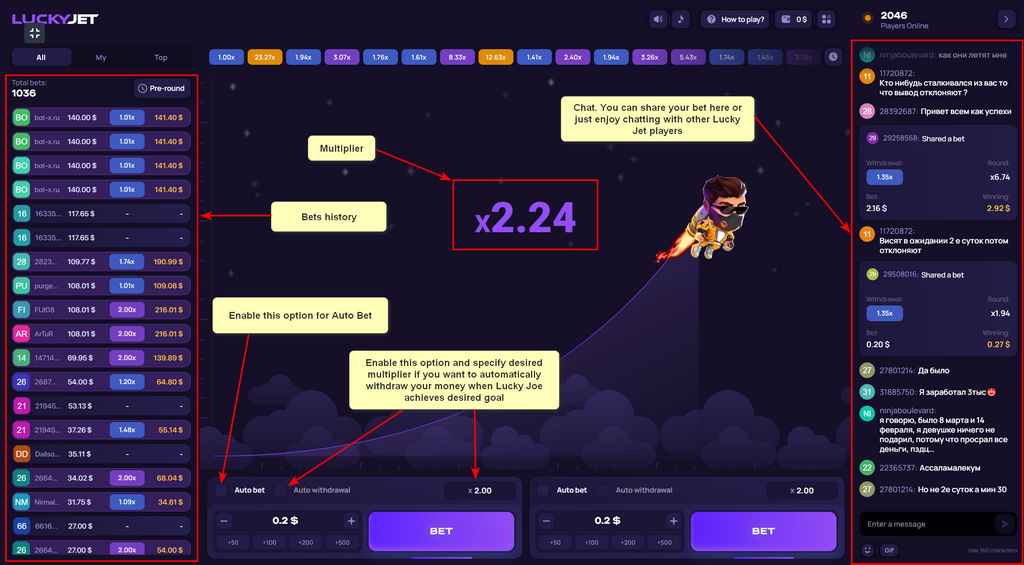 Lucky Jet Video Game Evaluation Lucky Jet Video Game Evaluation